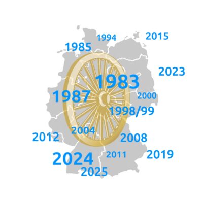 Teaser Entwicklung Deutschland
